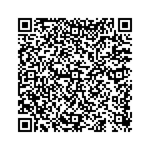 kontaktné informácie v QR kóde